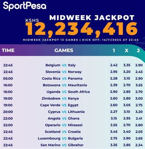 betway midweek jackpot|Unlock Winning Strategies: SportPesa Jackpot.